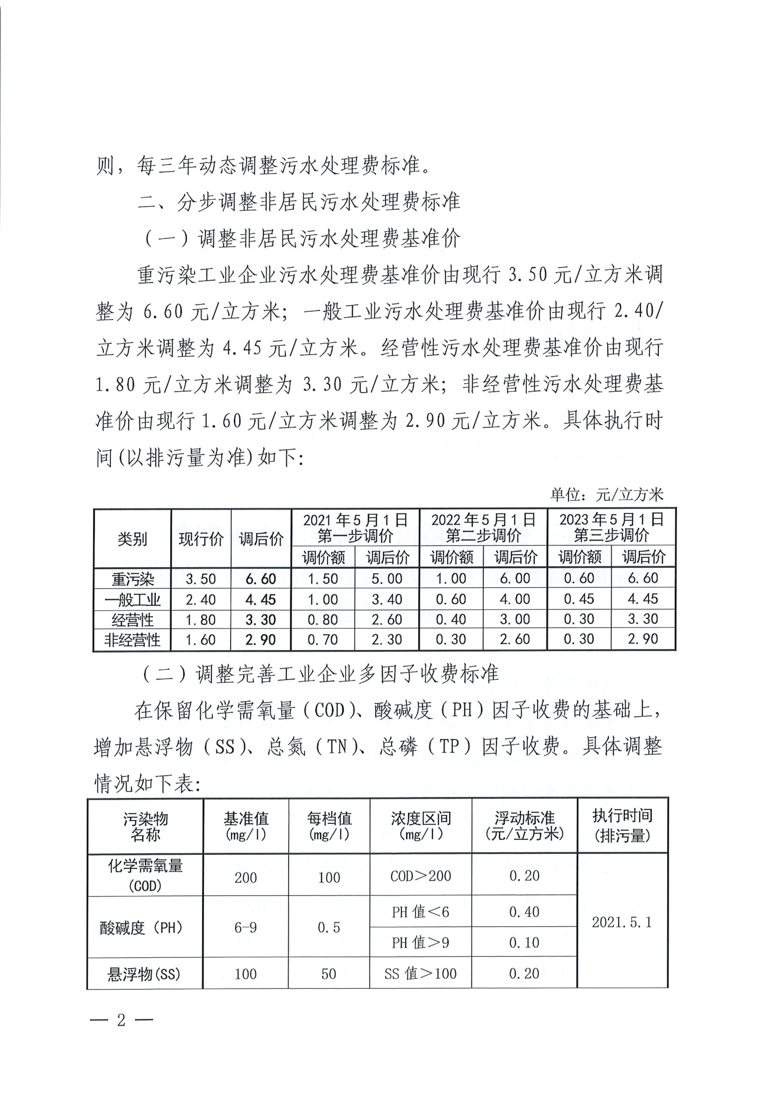 040920402937_0202125號關于建立柯橋區非居民污水處理費標準動態調整機制及調整非居民污水處理費標準的通知_2.Jpeg